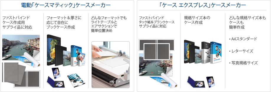 Fastbind Case Making options