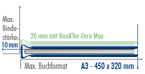 BooXTer Binding Size Chart