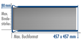 FotoMount Binding Size Chart